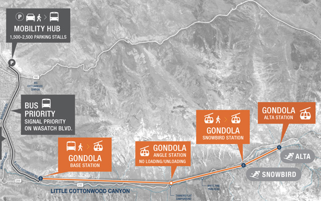 Top Five Fridays June 12, 2020: Little Cottonwood Canyon Gondola Image