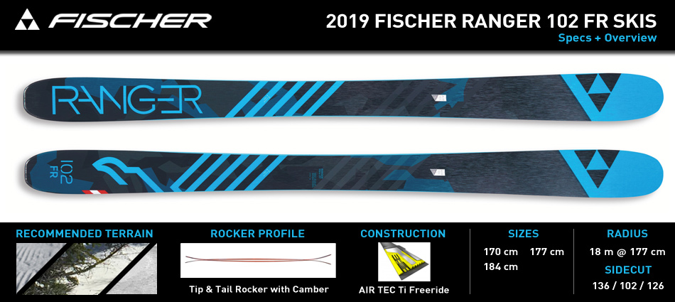 2019 Fischer Ranger 102 FR Ski Review - Chairlift Chat
