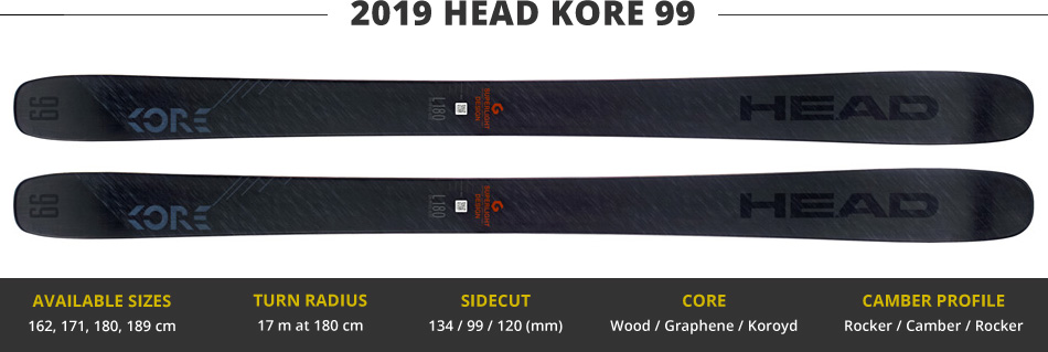 Which Skis Should I Buy? Comparing All Mountain Skis in the 100mm Range - 2019 Edition: 2019 Head Kore 99 Ski Image