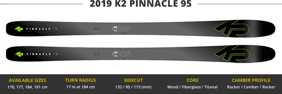 Which Skis Should I Buy? Comparing All Mountain Skis in the 100mm Range - 2019 Edition: 2019 K2 Pinnacle 95 Ski Image