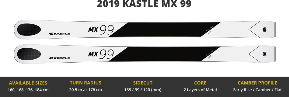 Which Skis Should I Buy? Comparing All Mountain Skis in the 100mm Range - 2019 Edition: 2019 Kastle MX 99 Ski Image