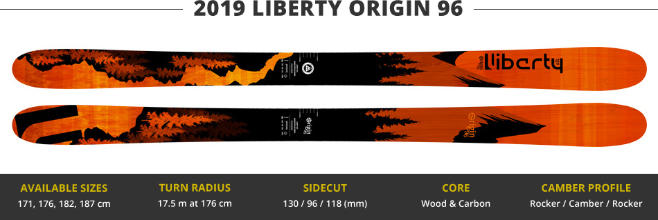 Which Skis Should I Buy? Comparing All Mountain Skis in the 100mm Range - 2019 Edition: 2019 Liberty Origin 96 Ski Image
