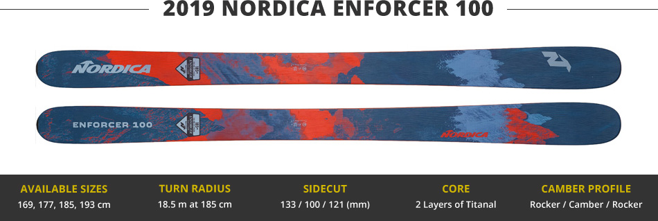 Which Skis Should I Buy? Comparing All Mountain Skis in the 100mm Range - 2019 Edition: 2019 Nordica Enforcer 100 Ski Image