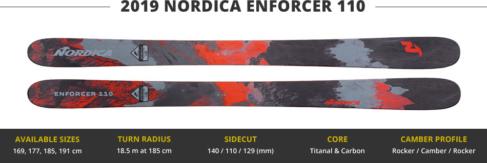 Which Skis Should I Buy? Comparing Men's Freeride Skis - 2019 Edition: Nordica Enforcer 110 Image