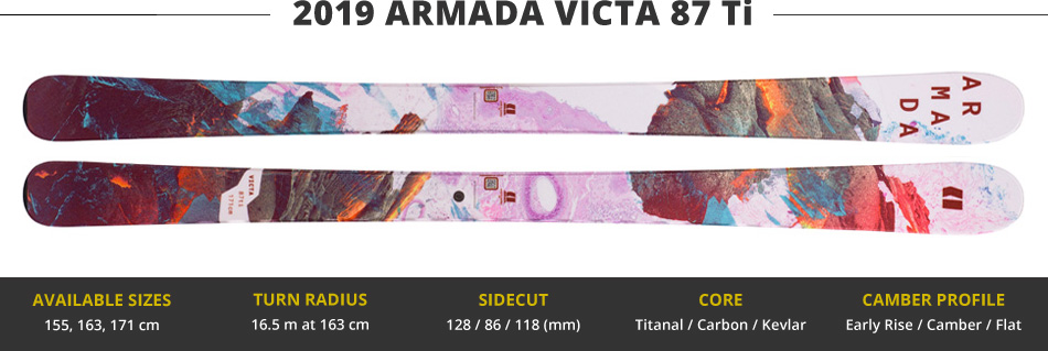 Which Skis Should I Buy? Comparing Women's All Mountain Skis in the 90mm Range - 2019 Edition: Armada Victa 87 Ti Ski Image
