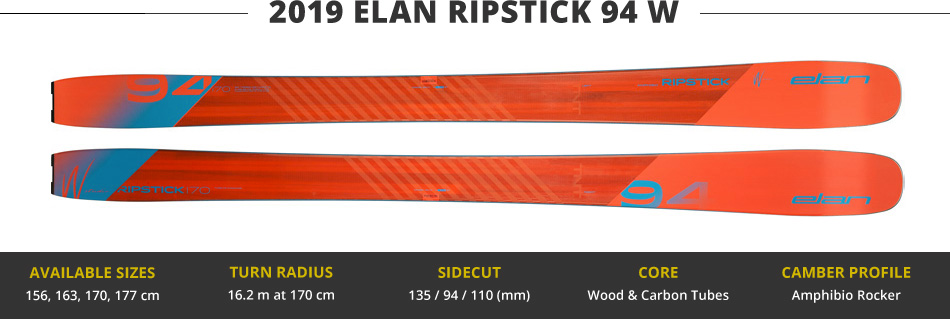 Which Skis Should I Buy? Comparing Women's All Mountain Skis in the 90mm Range - 2019 Edition: 2019 Elan Ripstick 94 W Ski Image
