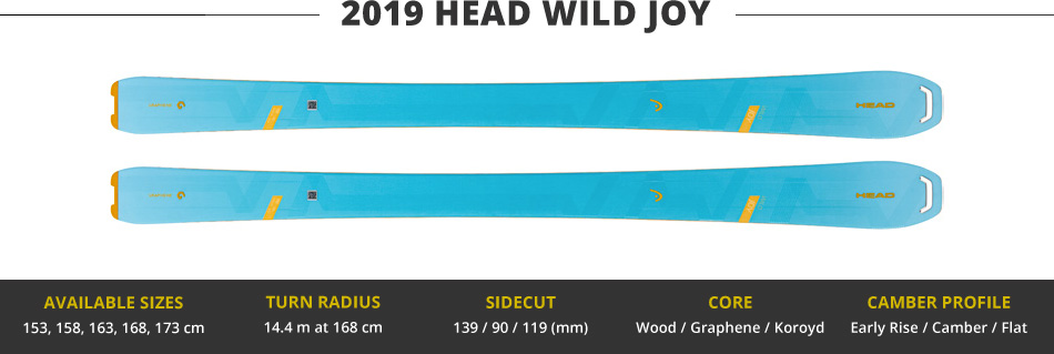 Which Skis Should I Buy? Comparing Women's All Mountain Skis in the 90mm Range - 2019 Edition: 2019 Head Wild Joy Ski Image