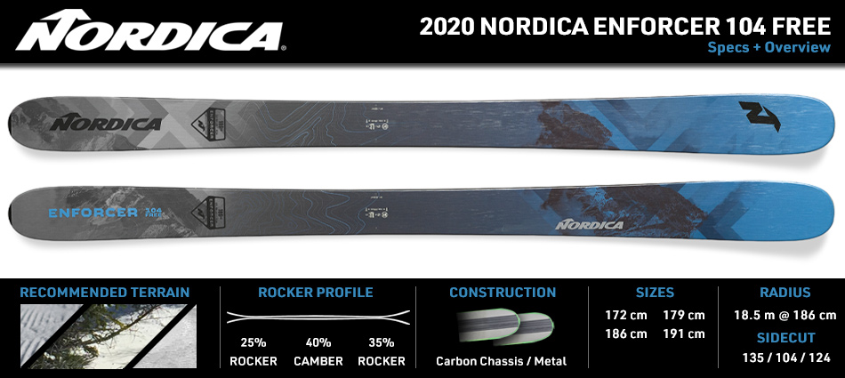 2020 Nordica Enforcer 104 Free Ski Review: Ski Spec Image
