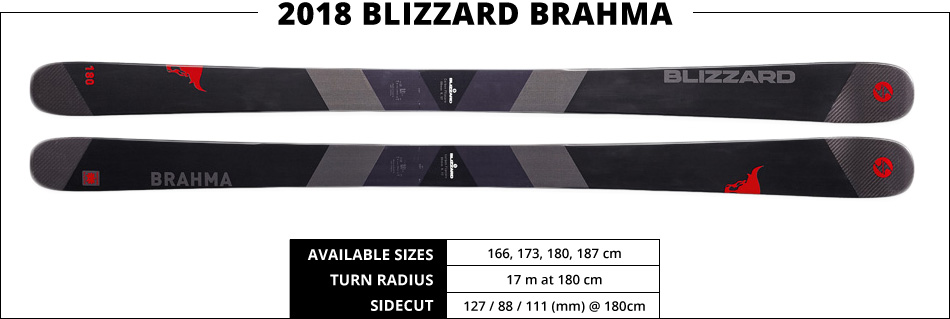 Which Skis Should I Buy? Comparing All Mountain Skis in the 90mm Range ...
