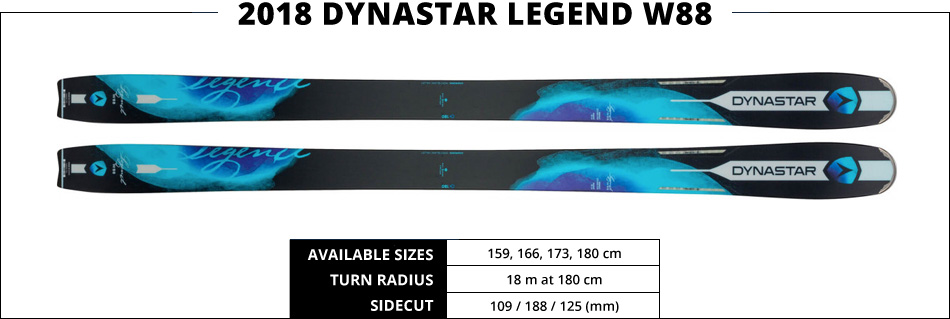 Which Skis Should I Buy? Comparing Women's All Mountain Skis ...